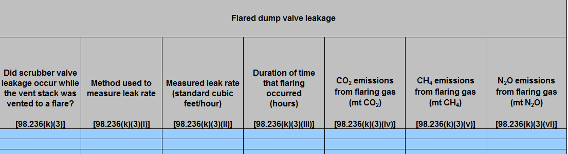 Third image of Enlarged View for Table K.1 Transmission tank emissions
